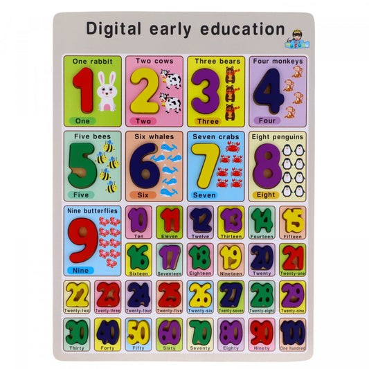 Joc de lemn, Invata sa numeri in engleza, 40 x 30 cm